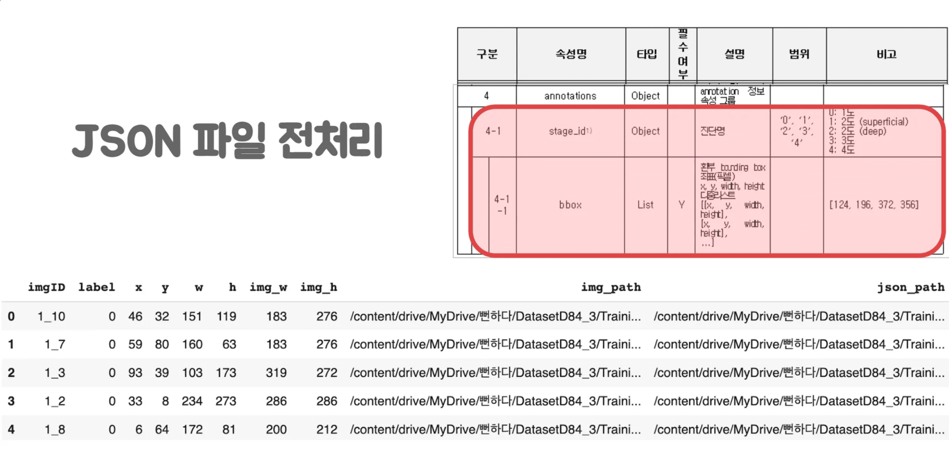 Skin Burn AI Classification screenshot 3