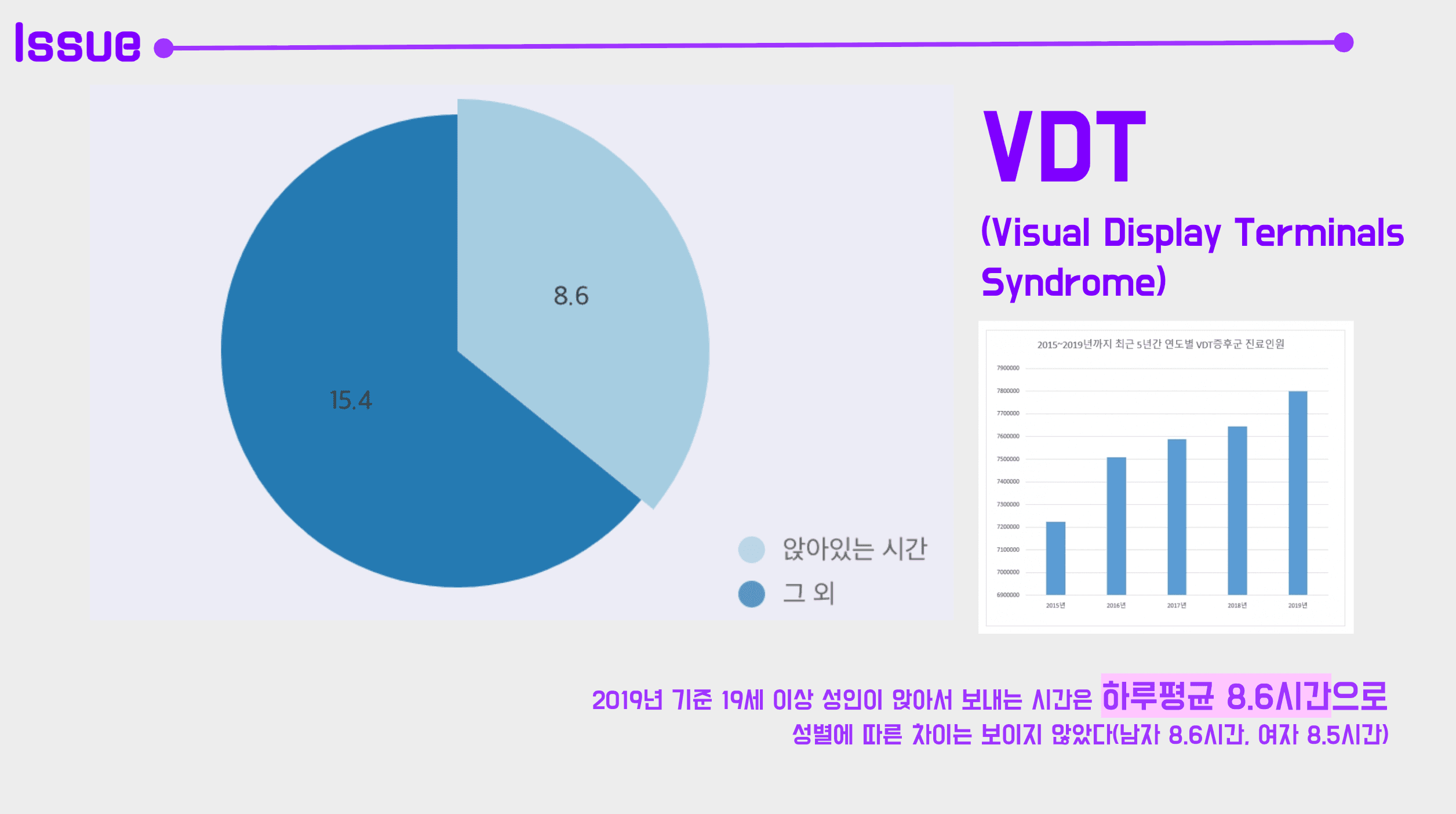 VENCLFIT (Watch Your Neck) screenshot 2