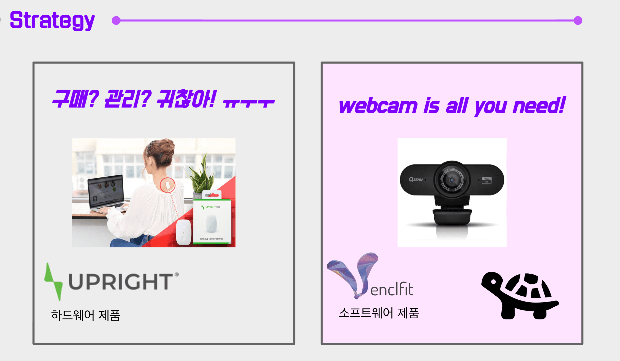 VENCLFIT (Watch Your Neck) screenshot 3